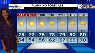 Local 10 News Weather: 02/23/24 Evening Edition