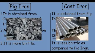 Pig Iron vs Cast Iron |Quick Differences and Comparisons|