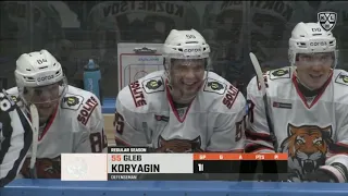 Daily KHL Update - September 24th, 2020 (English)