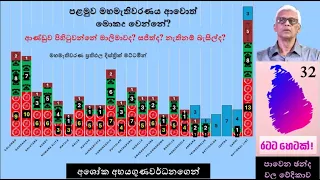 පළමුව මහමැතිවරණය ආවොත් මොකද වෙන්නේ? රටට හෙටක් Ratata Hetak 32