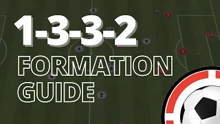 9v9 Formation Guide | 1-3-3-2