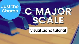 C Major Scale - Piano Tutorial