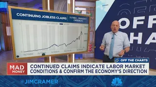 Cramer breaks down what continuing jobless claims data means for the stock market