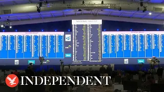 Watch again: South African election votes are tallied in Midrand