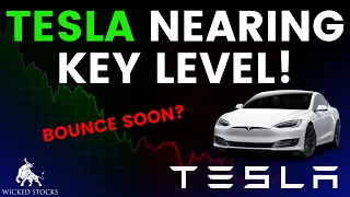 Tesla Stock Analysis | Top Levels and Signals for Thursday, March 14th, 2024