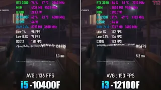 I3 12100F VS I5 10400F COMPARISON WITH GAMING BENCHMARKS #i312100f #i510400f #i3vsi5 @TestingGames