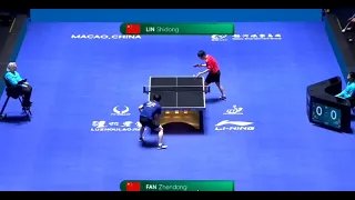 FINAL SET DRAMA / FAN ZHENDONG VS LIN SHIDONG / WORLD CUP 2024