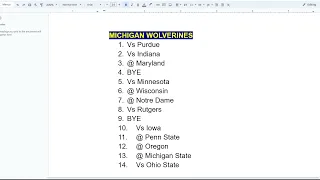 Michigan Wolverines Schedule for College Football 25