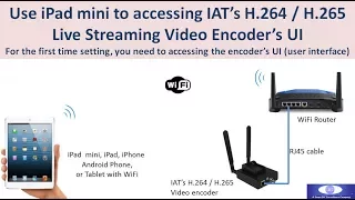 Use iPad mini to set up HDMI or SDI H.264 H.265 video Encoder for YouTube Facebook Live streaming