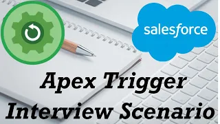 Apex Triggers - 29 (Trigger Interview Question)