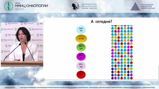 Системное лечение почечно-клеточного рака по итогам 2020 года (Семенова А.И.)