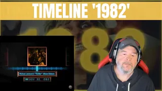 Timeline 1982 - Everything That Happened in the Year 1982 - (Reaction)