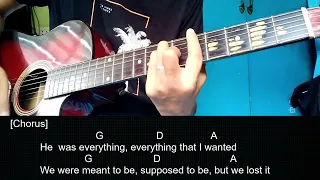 Avril Lavigne - My Happy Ending - EASY Guitar Tutorial With Chords and Lyrics