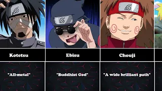 Meaning of Naruto Characters Names