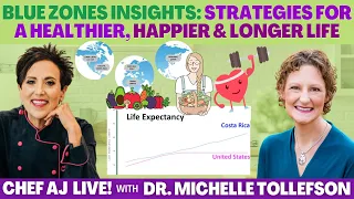 Blue Zones Insights: Strategies for a Healthier, Happier & Longer Life with Michelle Tollefson, M.D.