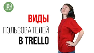 Разрешение в Trello для обычных пользователей и администраторов