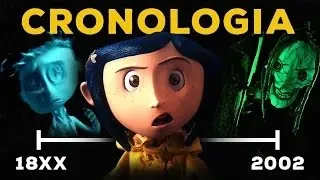 História COMPLETA || Coraline e a Porta Secreta