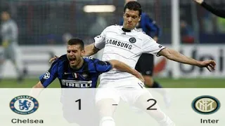 Inter 2-1 Chelsea All Goals & Extended Highlights 2010 HD