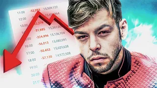 The Rise And Fall Of Hampton Brandon: The Psychopathic IRL Streamer Who Fought Everyone
