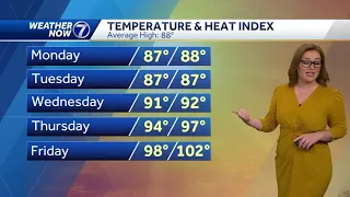 Monday, July 11 morning weather forecast