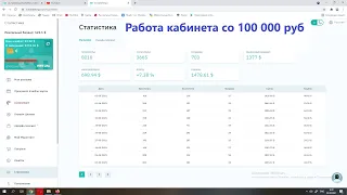 Ai Marketing статистика кабинета на пассиве работа кабинета с мая 2021 года