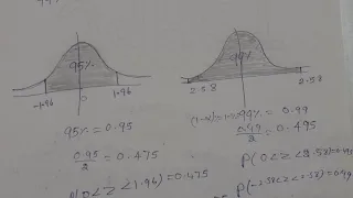 Obtain 100(1-a)% confidence interval for u from normal population with unknown population parameter