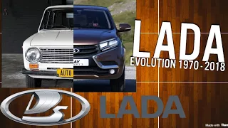 эволюция Lada I 1970 - 2018