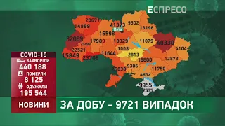 Коронавірус в Україні: статистика за 6 листопада