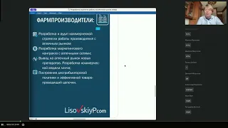 Разработка стратегии работы фармрпоизводителя на аптечном рынке   + e-com