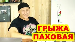 Паховая грыжа: как тренироваться