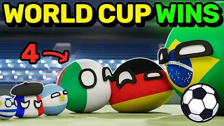 COUNTRIES SCALED BY WORLD CUP WINS | Countryballs Animation