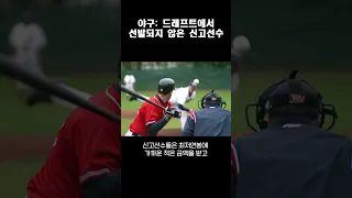 야구: 드래프트에서 선발되지 않은 신고선수