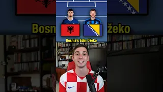 Balkan Combined XI
