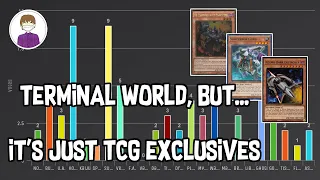 Imagine TERMINAL WORLD, BUT...It's TCG EXCLUSIVES! Yu-Gi-Oh!