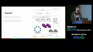 The Evolution of Reddit.com's Architecture