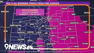 100+ mph winds could create dangerous fire conditions in Colorado