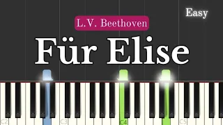 Für Elise - Ludwig V. Beethoven (Easy Piano Tutorial) | Sheet Music + MIDI file