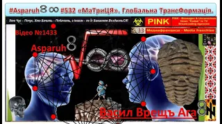 Аз ПА РИк 8 0982 #532 Легенди Старащ НеПреклонних. #Asparuh8 #532 «МаТриЦЯ». ГлоБальна ТрансФормація