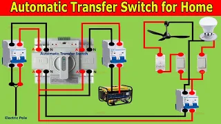 Automatic Changeover Switch Transfer Switch for Generator | ATS Automatic Transfer Changeover Switch