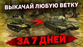 Как быстро прокачаться до 10 уровня в WOT BLITZ! Как правильно и быстро прокачаться за 7 дней!