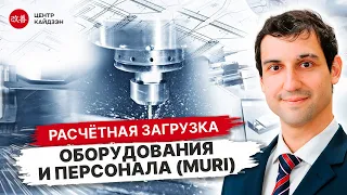 Вебинар «Расчетная загрузка оборудования и персонала (Muri)»