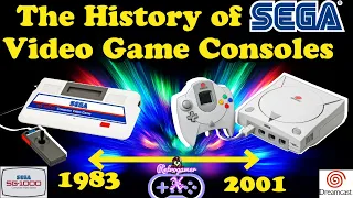 The History of Sega Video Game Consoles | The SG-1000 to Dreamcast