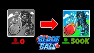 Blade Ball: The History