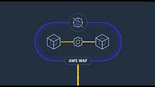 What is AWS WAF (Web application firewall)? | Amazon Web Services