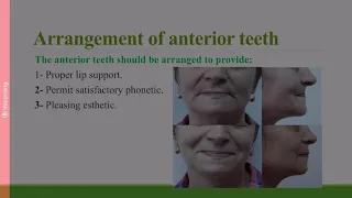 2-12 Prosthodontics, Arrangement of artificial teeth.