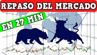 🔴 RESUMEN DE BOLSA | Mercado Alcista en Fase Inicial...