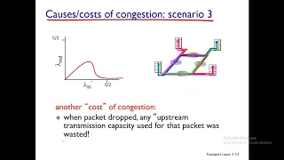 Lecture 22: TCP Congestion Control