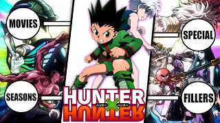 How To Watch Hunter X Hunter In The Right Order