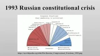 1993 Russian constitutional crisis