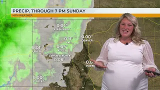 MTN Weather Forecast - 9/1/23